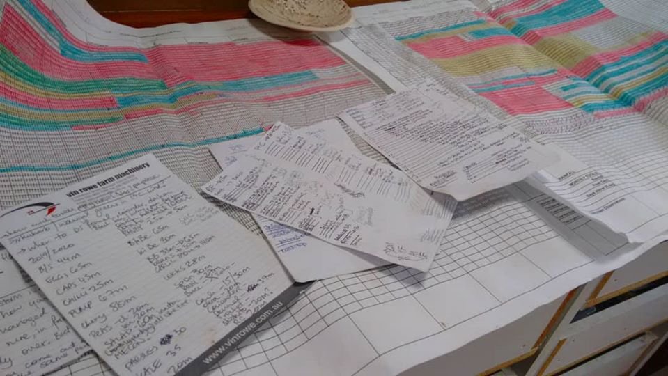 Planning Times and Carpets of the Mind